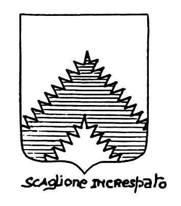 Image of the heraldic term: Scaglione increspato